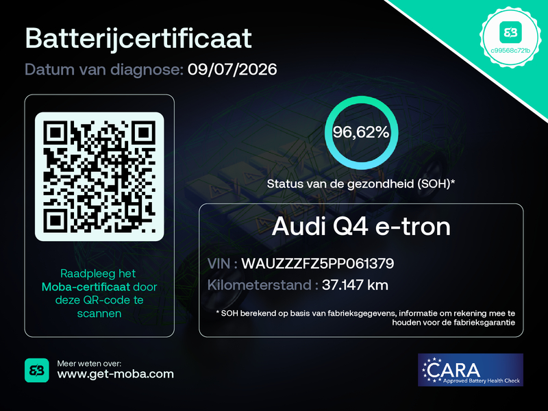 Audi Q4 e-tron 40 Advanced edition 77 kWh Navigatie | Climate Control | Cruise Control | Camera | 96% SoH