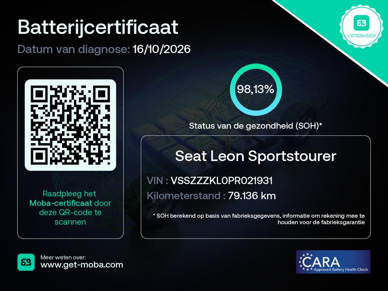 SEAT León