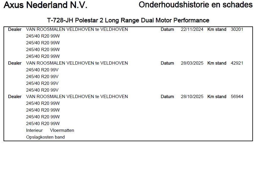 Polestar Polestar 2