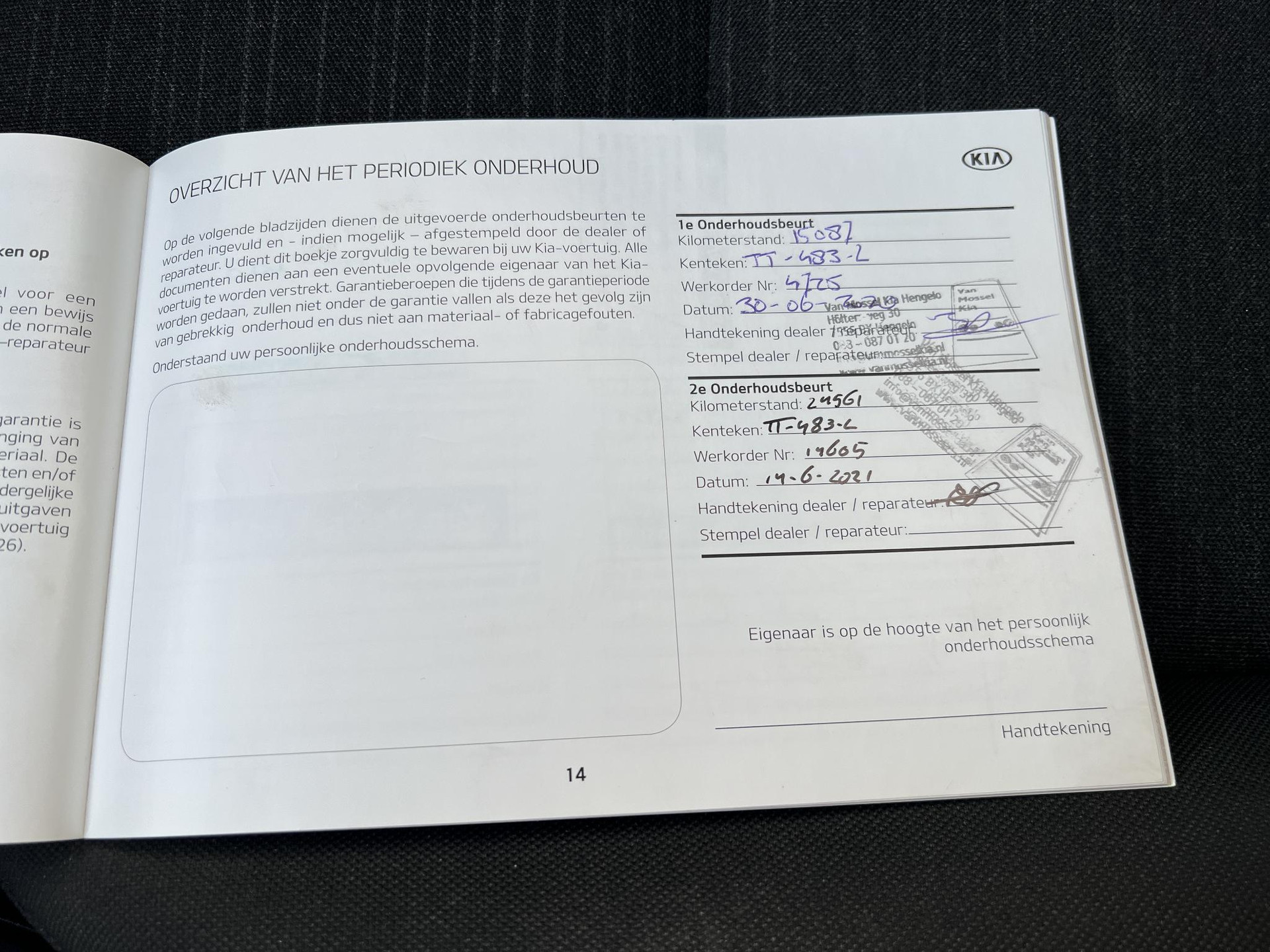 Kia Picanto