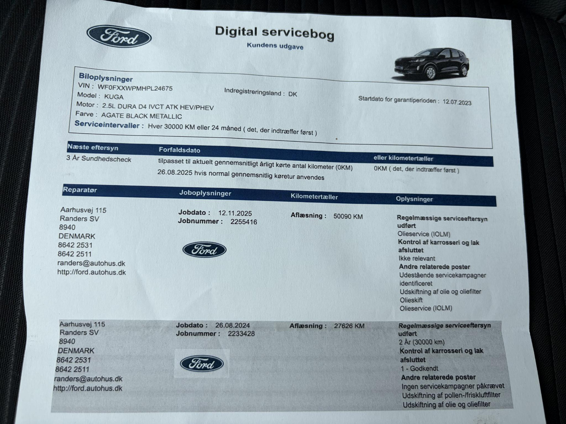 Ford Kuga