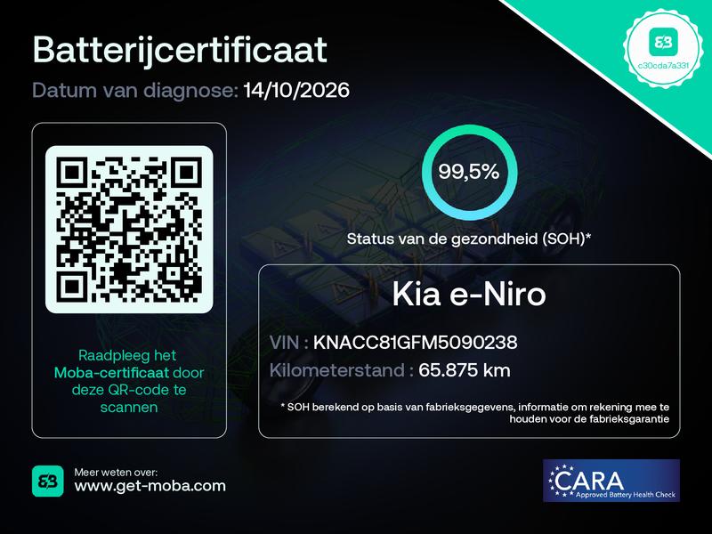 Kia e-Niro