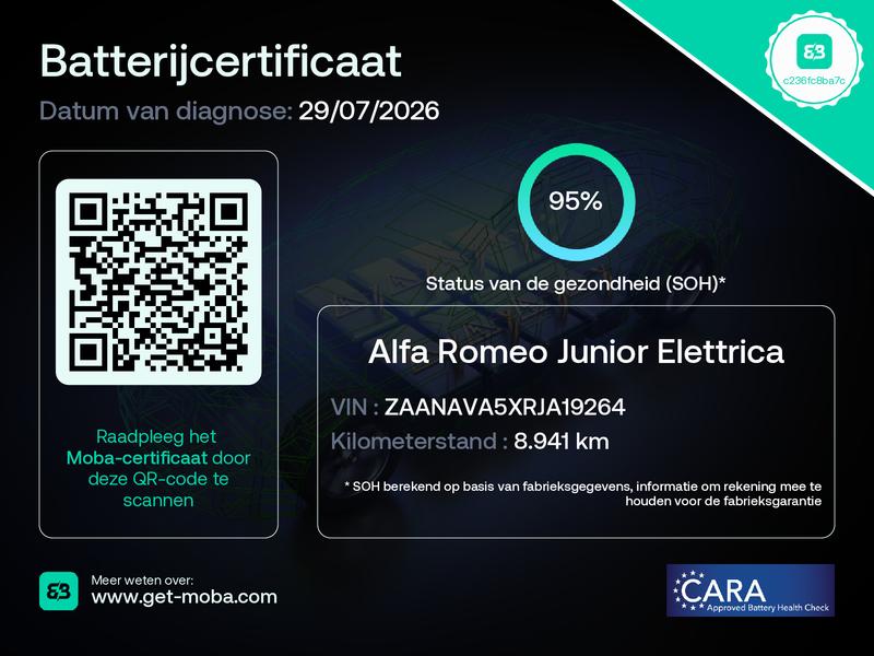 Alfa Romeo Junior