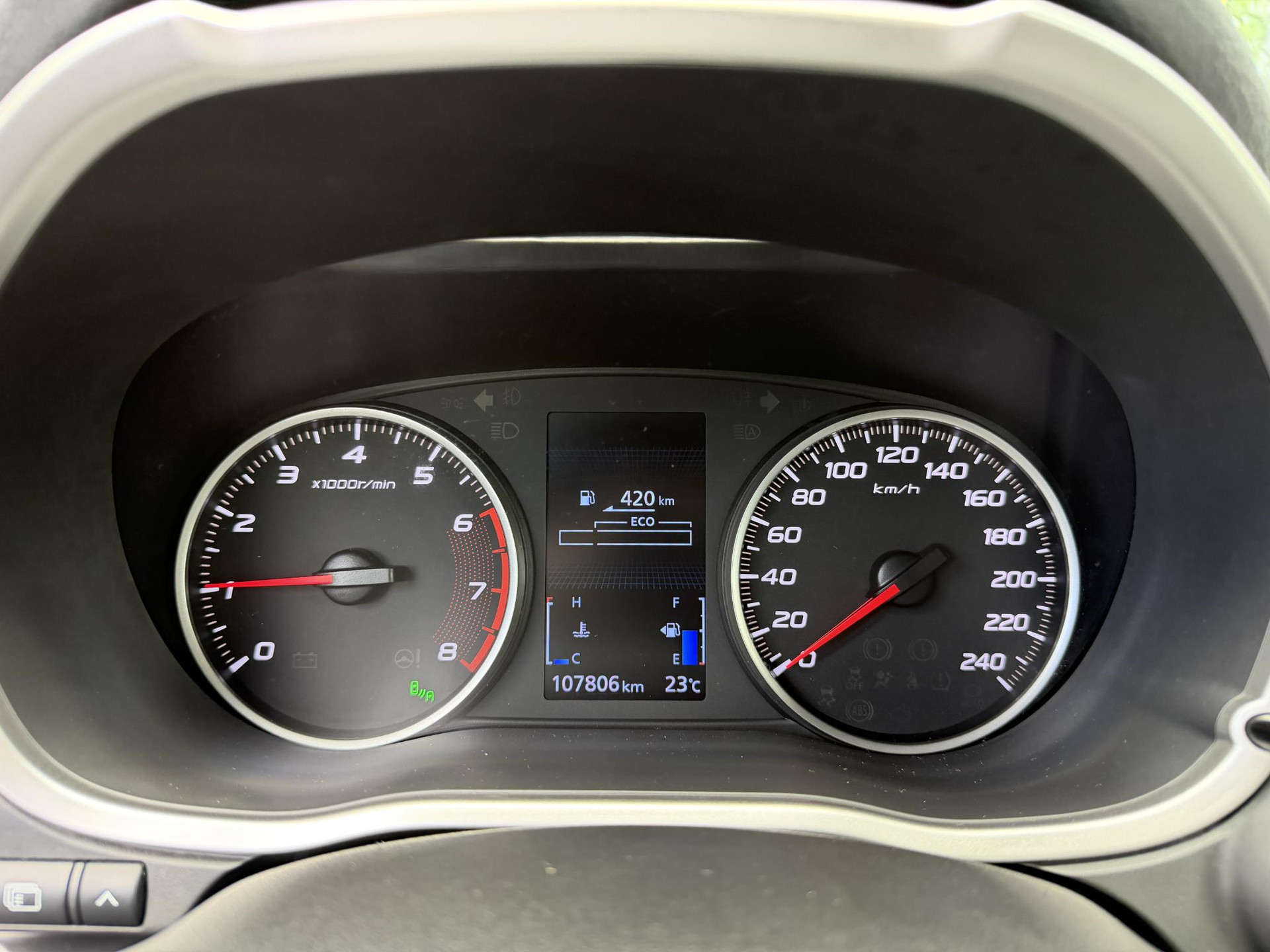 Mitsubishi Eclipse Cross