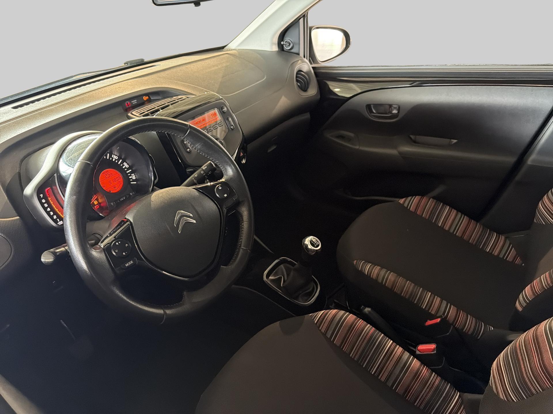 Citroën C1