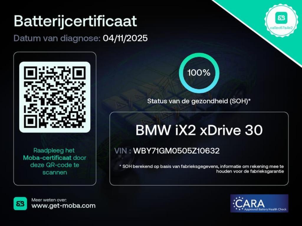BMW iX2