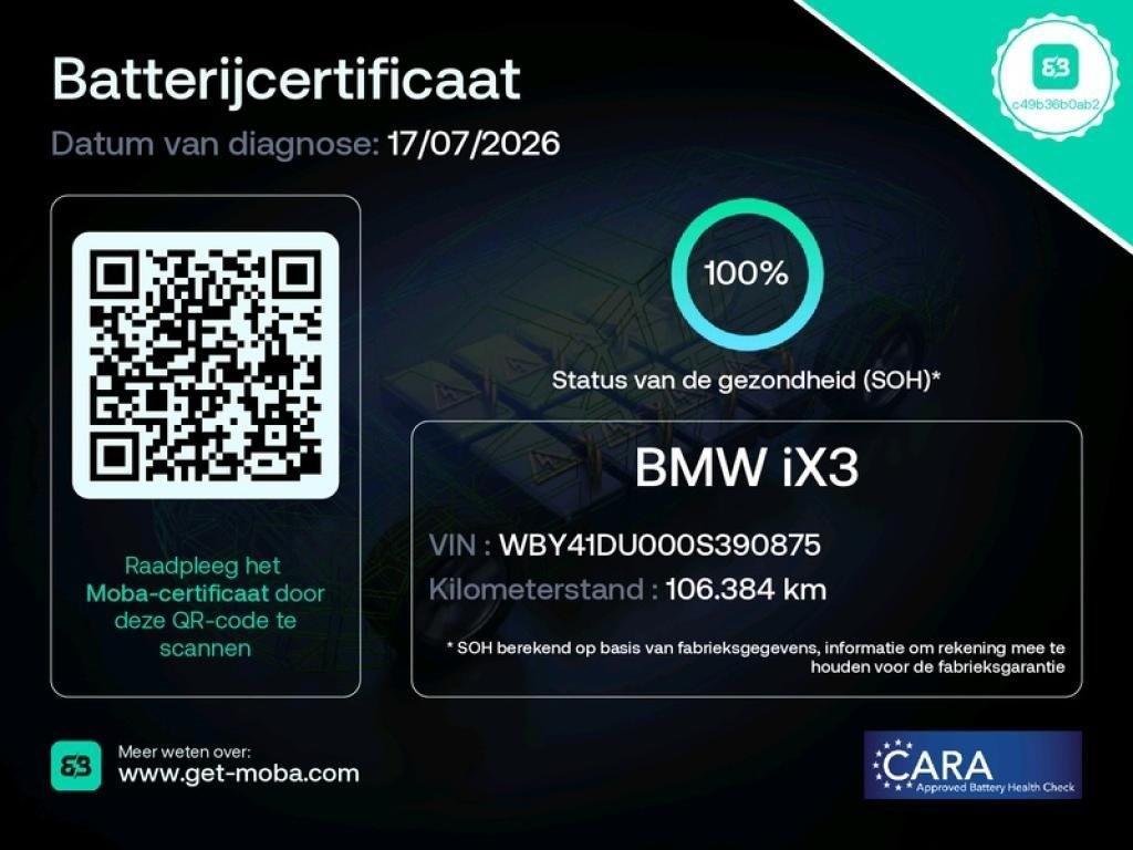 BMW iX3