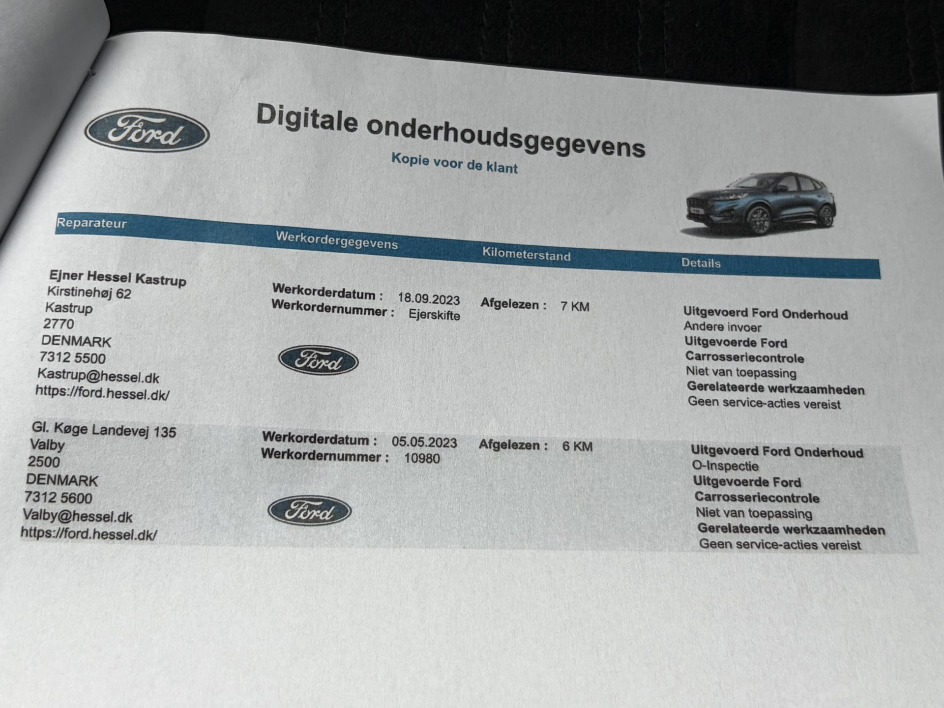 Ford Kuga