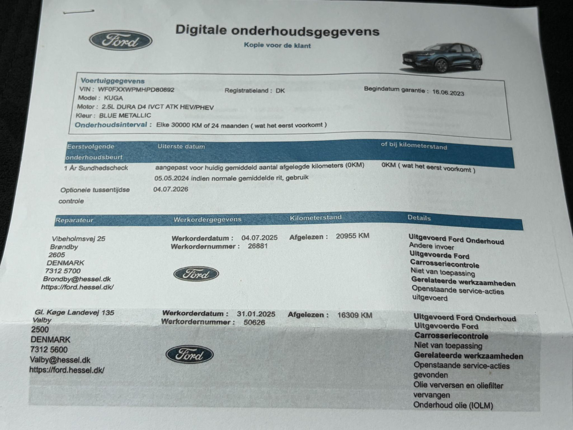Ford Kuga
