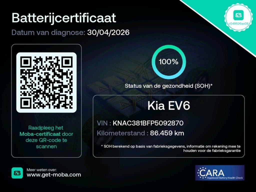 Kia EV6