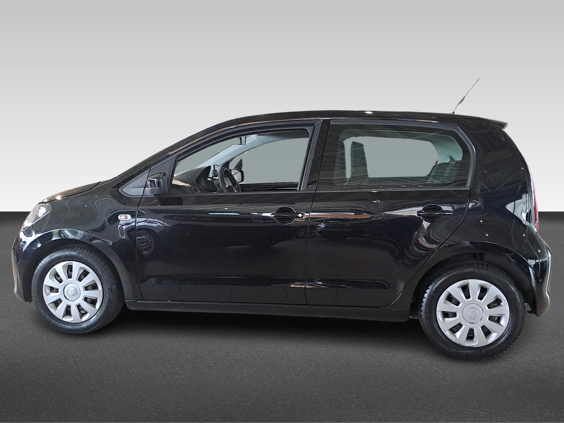 Škoda Citigo