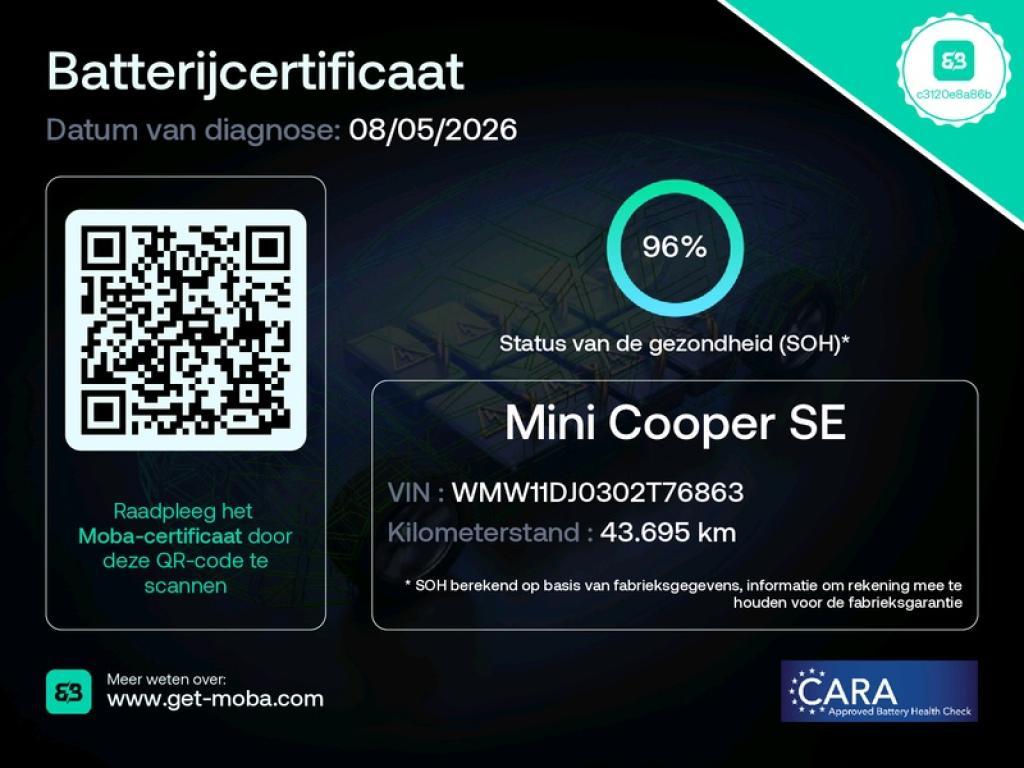 MINI MINI Cooper SE