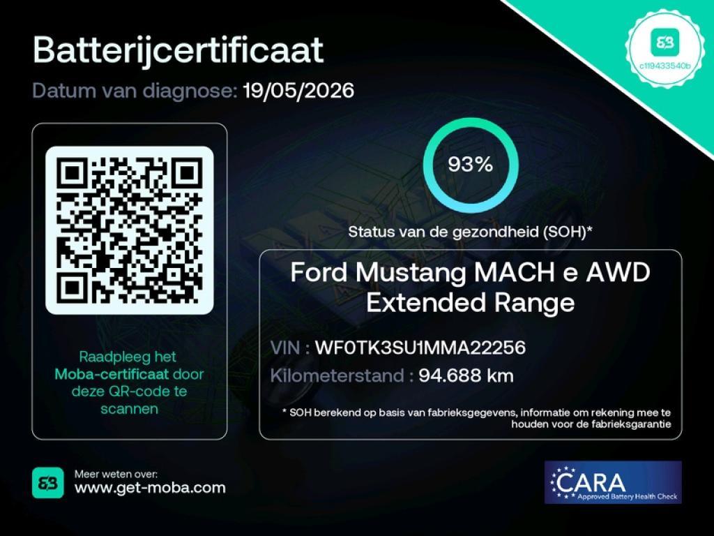Ford Mustang Mach-E