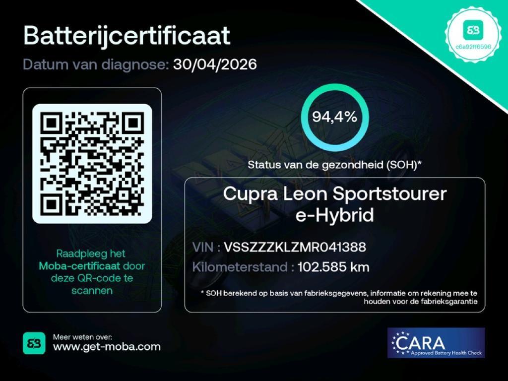 Cupra León Sportstourer