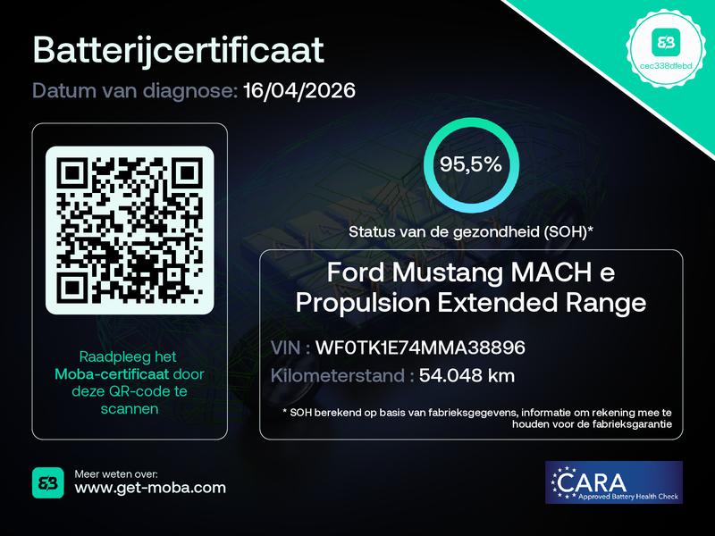 Ford Mustang Mach-E